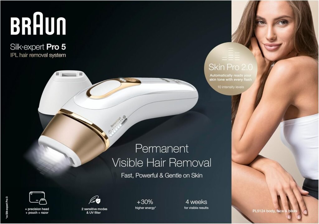 Braun IPL Silk Expert Pro 5 - Épilation permanente visible pour homme et femme avec rasoir Venus et tête de précision, pochette de qualité supérieure, alternative à l'épilation au laser, PL5124